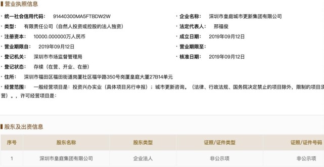 皇庭集團(tuán)退出重慶皇庭珠寶公司，部分股權(quán)出質(zhì)予中植系，聚焦實(shí)業(yè)投資新動(dòng)向